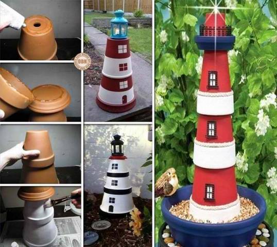 Clay Pot Lighthouse Tutorial